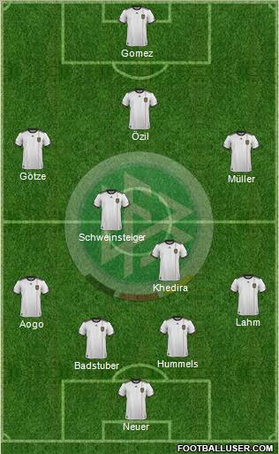 Germany Formation 2012