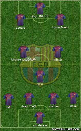 F.C. Barcelona Formation 2012