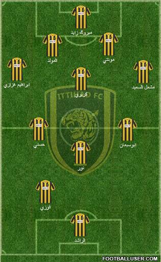 Al-Ittihad (KSA) Formation 2012