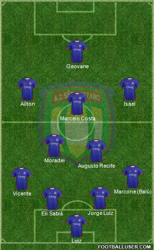 AD São Caetano Formation 2012