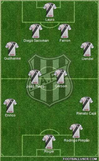 AA Ponte Preta Formation 2012