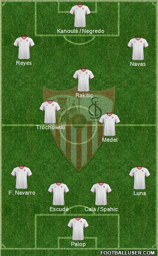 Sevilla F.C., S.A.D. Formation 2012