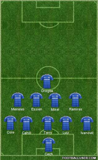 Chelsea Formation 2012