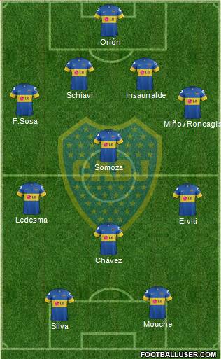 Boca Juniors Formation 2012