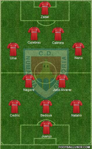 C.D. Numancia S.A.D. Formation 2012