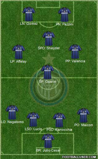 F.C. Internazionale Formation 2012