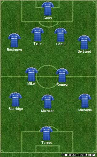Chelsea Formation 2012