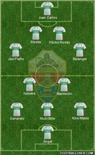 Elche C.F., S.A.D. Formation 2012