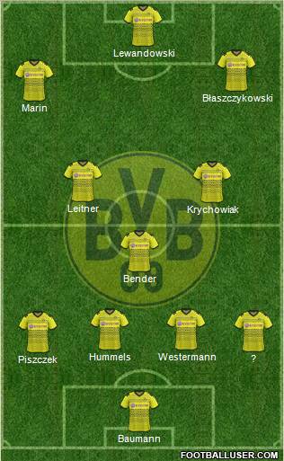 Borussia Dortmund Formation 2012