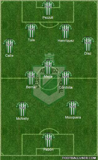 CDC Atlético Nacional football formation