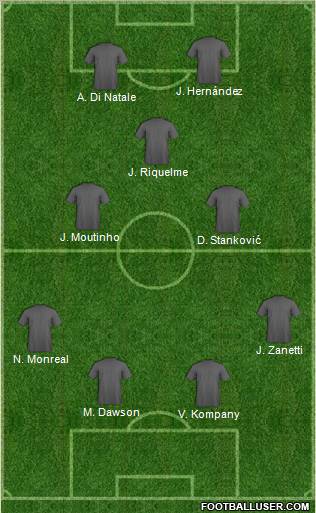Football Manager Team Formation 2012