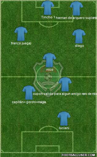 Malawi 3-4-1-2 football formation