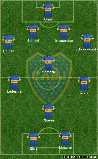 Boca Juniors Formation 2012
