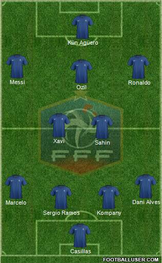 France Formation 2012