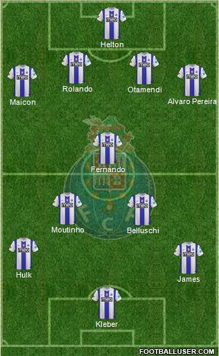 Futebol Clube do Porto - SAD Formation 2012