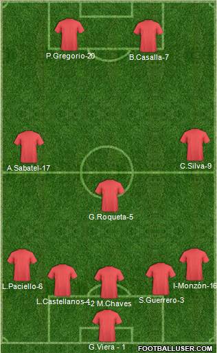 Football Manager Team Formation 2012