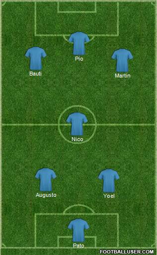 Pro Evolution Soccer Team Formation 2012