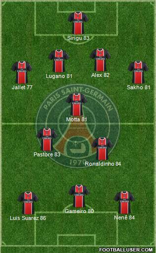 Paris Saint-Germain Formation 2012