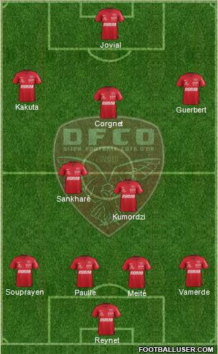 DFCO Formation 2012