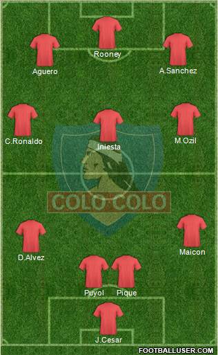 CSD Colo Colo Formation 2012