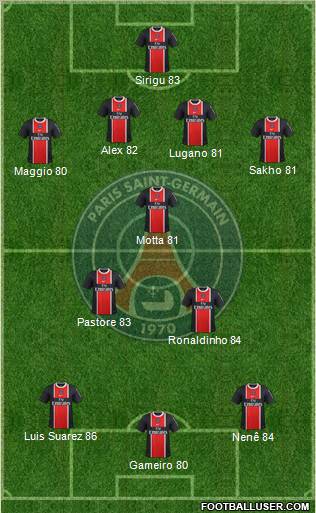 Paris Saint-Germain Formation 2012