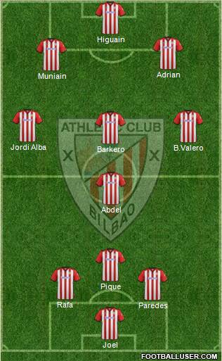Athletic Club Formation 2012