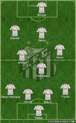 Santos FC Formation 2012