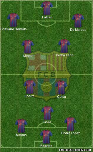 F.C. Barcelona Formation 2012