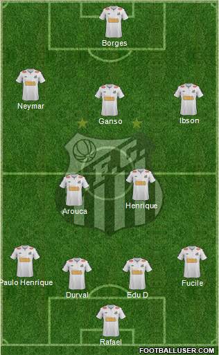 Santos FC Formation 2012