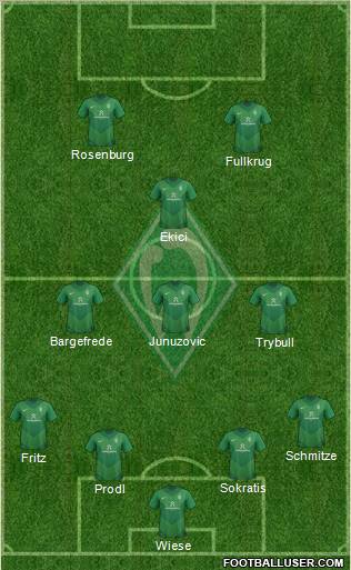 Werder Bremen Formation 2012
