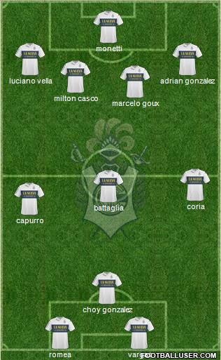 Gimnasia y Esgrima de La Plata Formation 2012