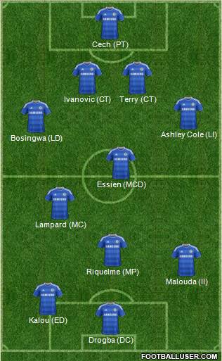 Chelsea Formation 2012