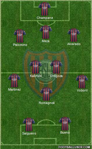 San Lorenzo de Almagro Formation 2012