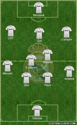 Real Madrid C.F. Formation 2012