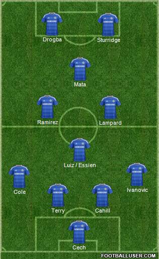 Chelsea Formation 2012