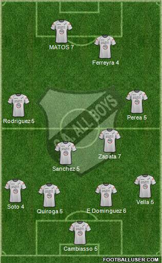 All Boys Formation 2012