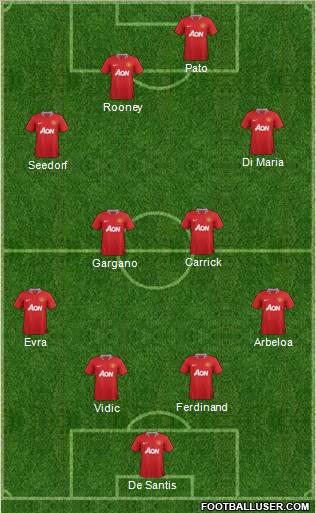 Manchester United Formation 2012