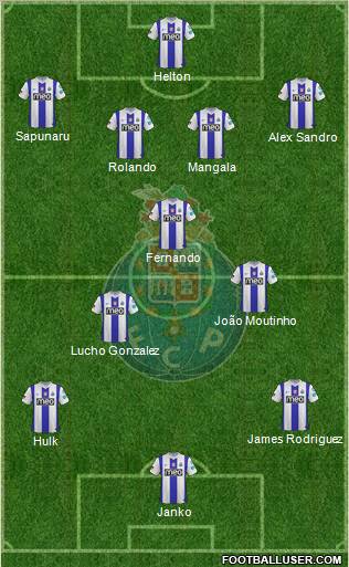 Futebol Clube do Porto - SAD Formation 2012