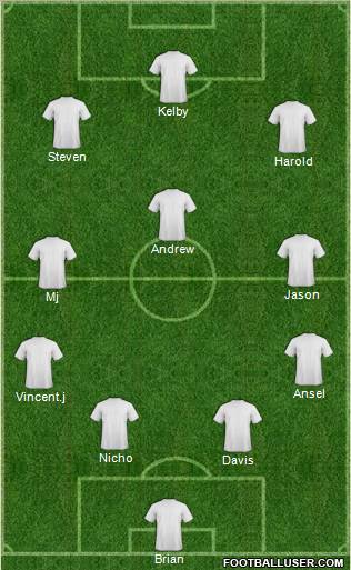 Fifa Team Formation 2012