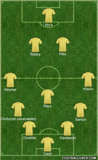 Pro Evolution Soccer Team Formation 2012