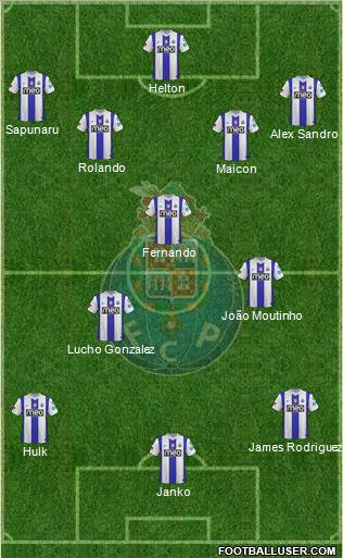 Futebol Clube do Porto - SAD Formation 2012