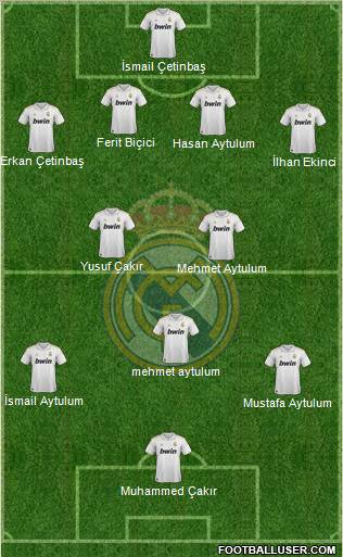 Real Madrid C.F. Formation 2012