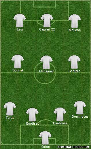 Champions League Team Formation 2012