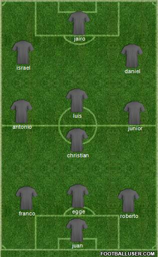 Houston Dynamo Formation 2012