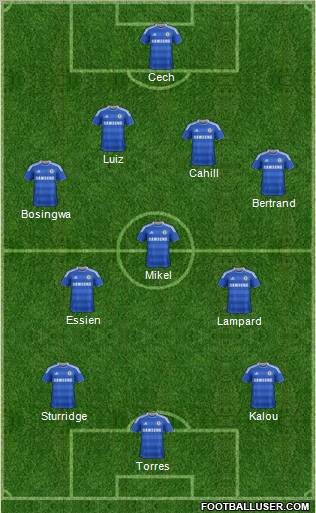 Chelsea Formation 2012
