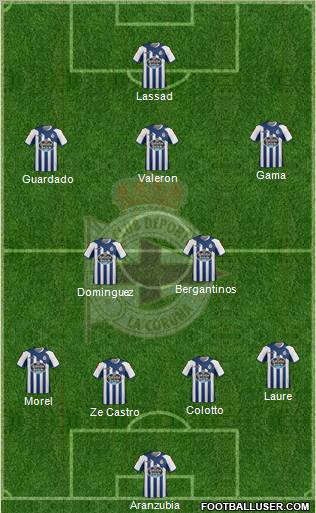 R.C. Deportivo de La Coruña S.A.D. Formation 2012