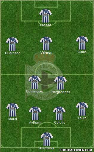 R.C. Deportivo de La Coruña S.A.D. Formation 2012
