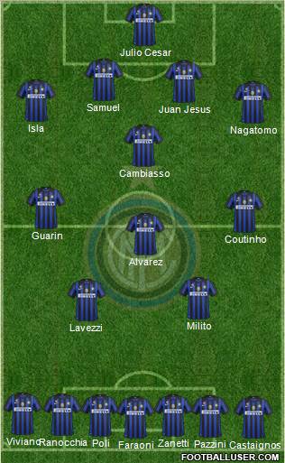 F.C. Internazionale Formation 2012