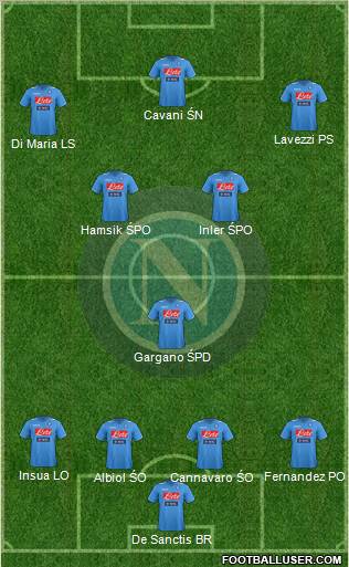 Napoli Formation 2012