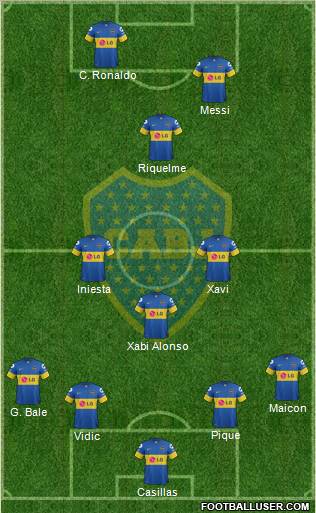 Boca Juniors Formation 2012